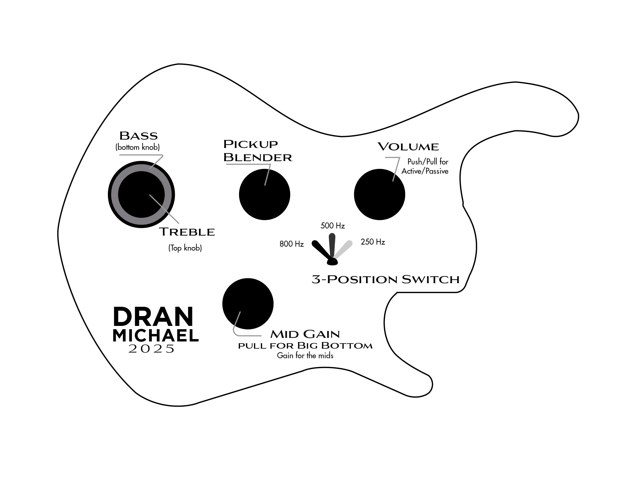 2025 Warrior Big Bottom Preamp - UPDATED