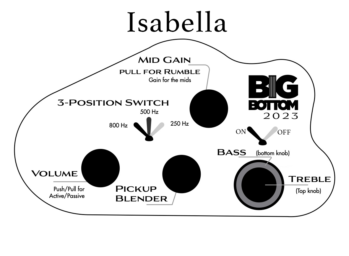 2024 Big Bottom Preamp - Isabella Bass